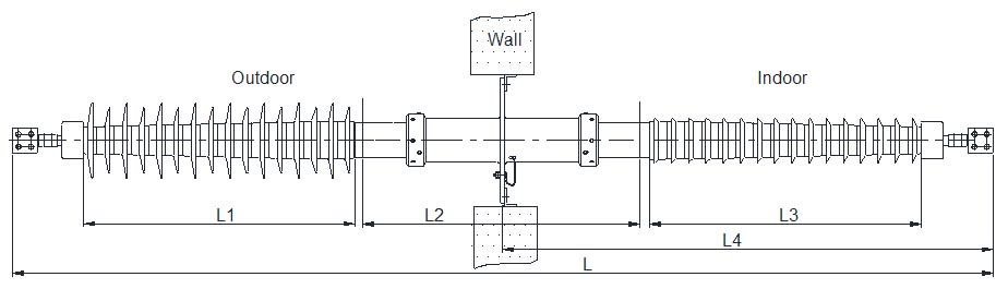 STB-Wall-Bushings-Specifications-drawing-1a