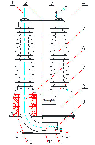 Dry type Current Transformer Basic Structure