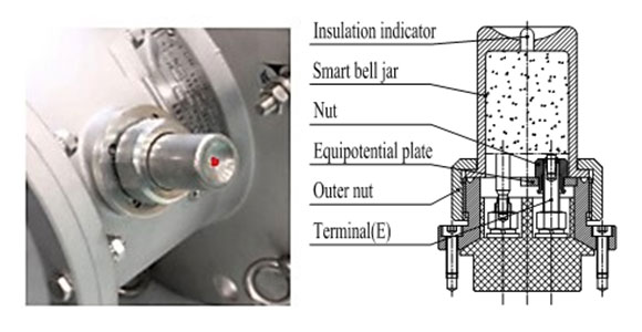 LED sensor of RIF Smart Bushing