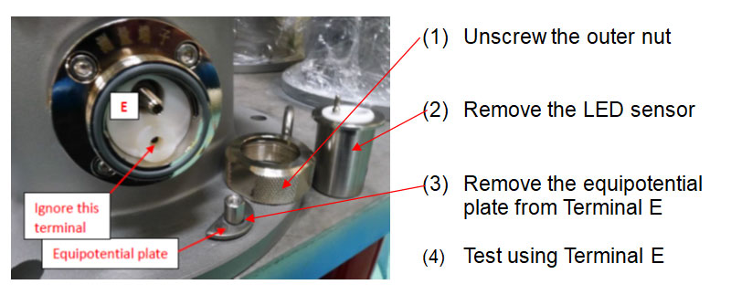 How to access test tap of RIF Smart Bushing
