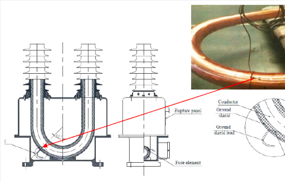 Figure 1 – Fuse Element Arrangement