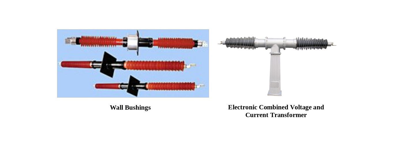 RHM Intl Wall and Combined Transformer Bushings