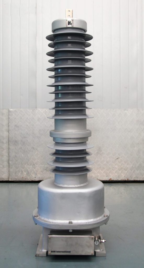 CVT model